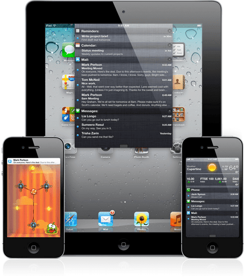 Notifications in iOS5 Notifications in iOS5