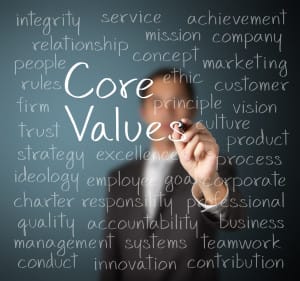 Hire for character and values - Adam Stanley - Connections Blog - Values Graphic