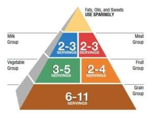 CIO must talk technology